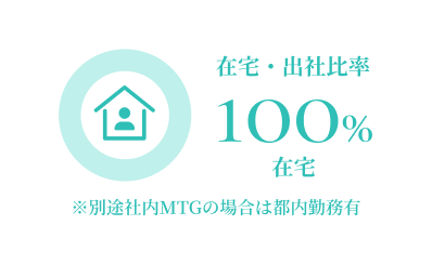 在宅・出社比率：100%在宅 ※別途社内MTGの場合は都内勤務有