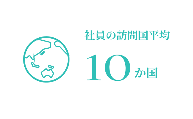 社員の訪問国平均10か国